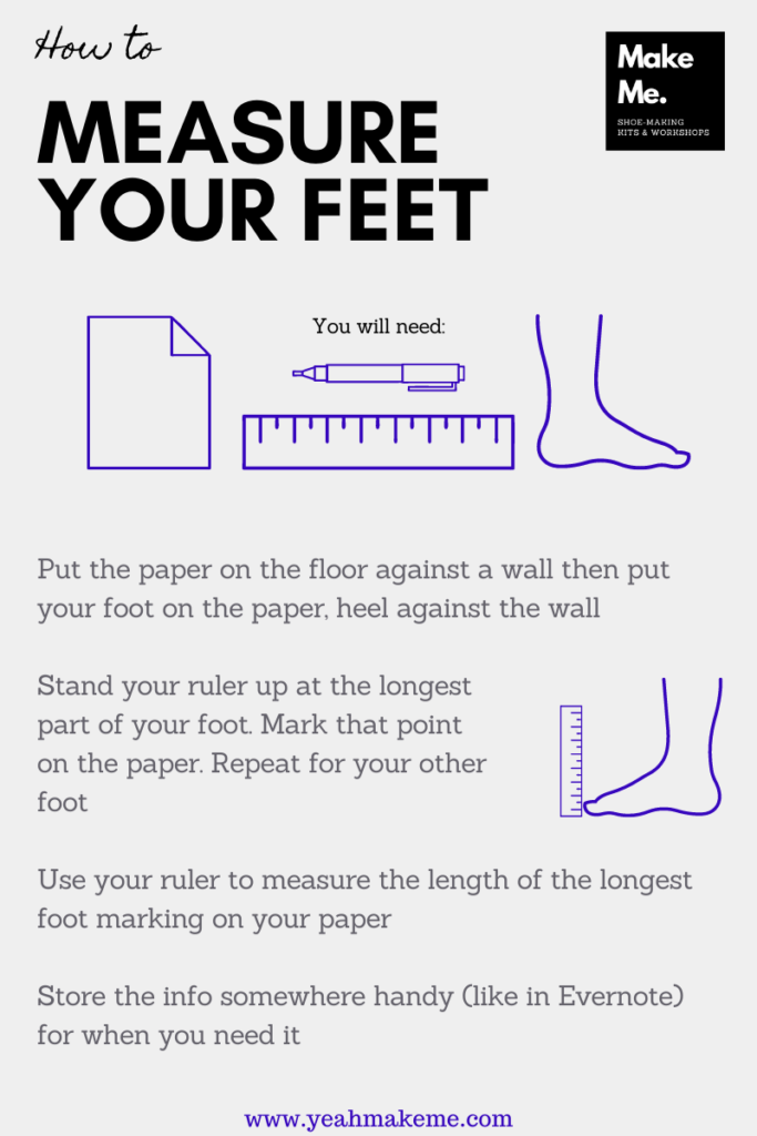 This is a summary of the text above about how to measure your feet. There's an image of a foot with a ruler standing up at the toe end of the foot.